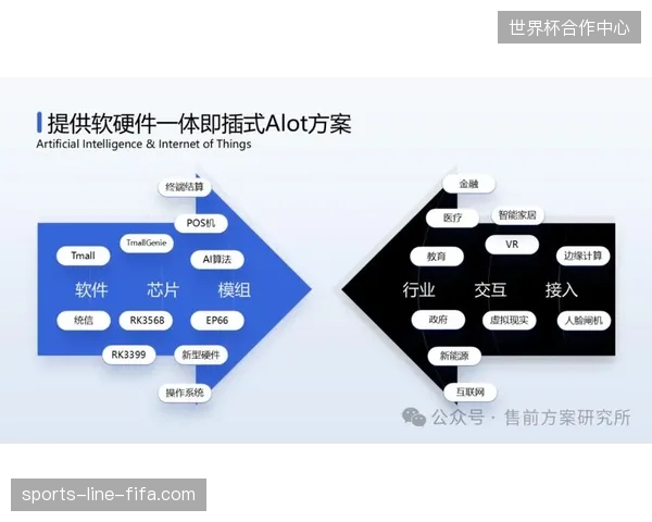 体育服务运营逻辑从单一转播接入，转向基于旅游观赛场景的全链路传输质量管理